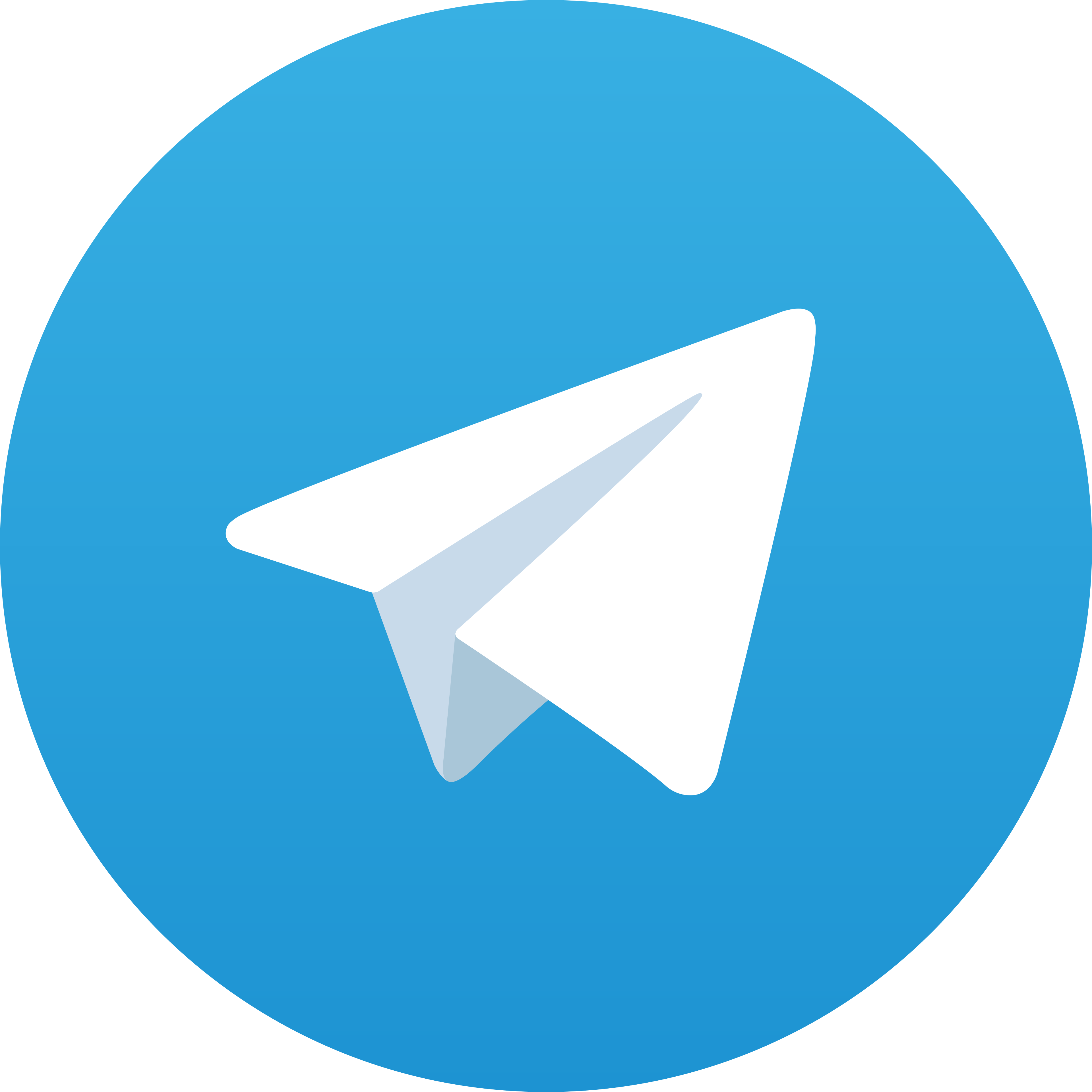 Telegram JAGUR77